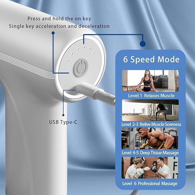 Massage Machine for Body Pain – Mini Deep Tissue Massage Gun | Handheld Muscle Massager with 4 Heads & 6 Speeds | Portable Pain Relief Device for Back, Neck, Leg, Shoulder, and Full Body Recovery